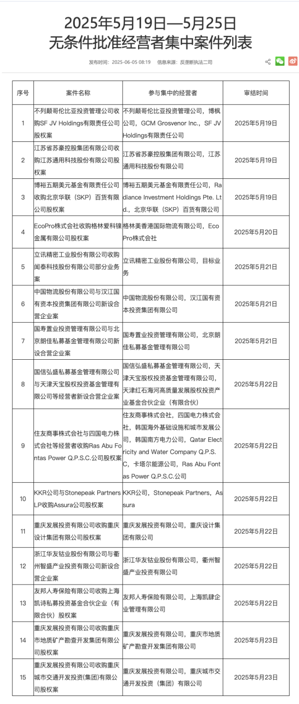 乐红网 超九成百亿级私募今年以来实现正收益
