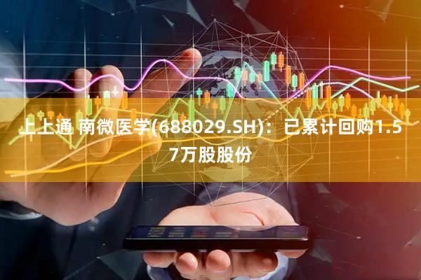 上上通 南微医学(688029.SH)：已累计回购1.57万股股份