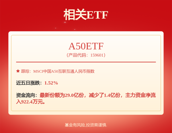 群益证券 万华化学、东方电缆等成立烟台万华电气新材料公司